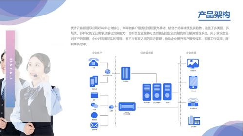 從語音通信到社交通信的華麗轉型 優音通信的技術研發之路