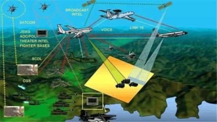 全球首架量子無人機橫空出世，南京大學引領安全通信新紀元