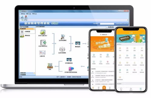 甘肅萬亨物業與極致科技達成戰略合作 共筑智慧物業新未來