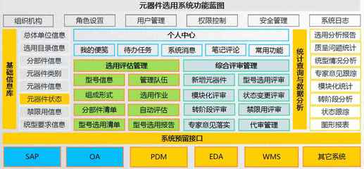 精誠軟件 以EASOFT-MES與WMS為核心，打造無人智能工廠新生態(tài)